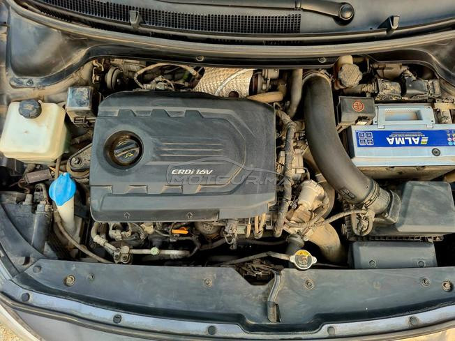 vente Voiture I20 