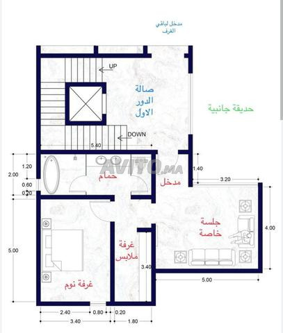 اشتغل الطالب لمدة 11 سنة - 2