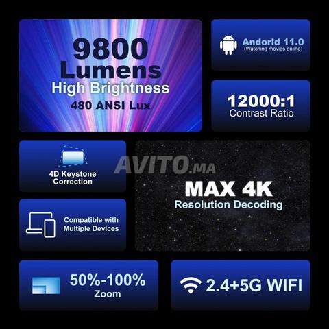 Projecteur Blitzwolf ANDROID Quadcore FullHD 4K - 2
