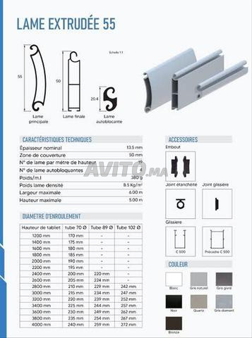 Menuiserie aluminium volets électriques