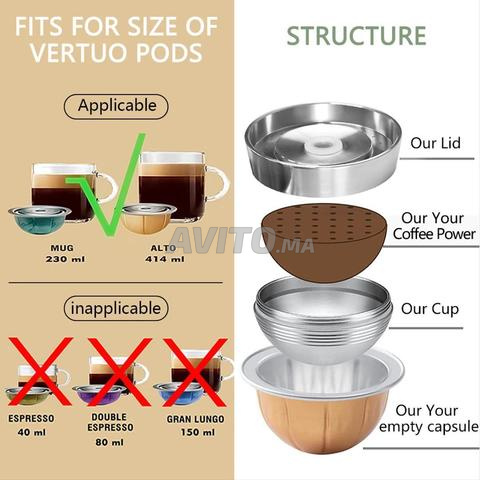 Capsule Inox Réutilisable Nespresso Vertuo (Neuve)