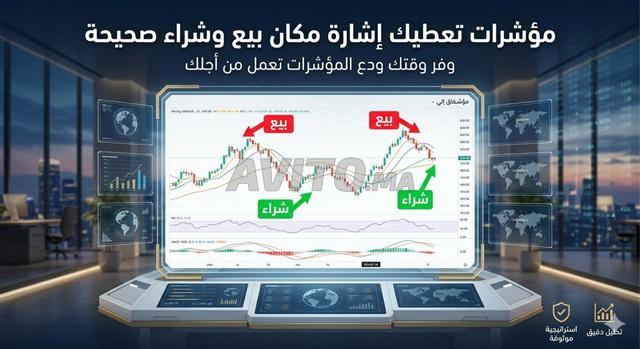 Meilleurs indicateurs de trading, signaux BUY et SELL clairs