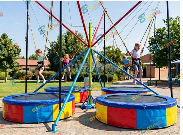 Réaliser votre parc