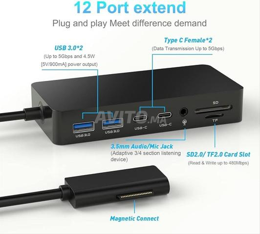 RoHs Dock Station Surface Pro sans chargeur - 2