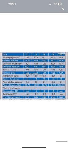 بارابانت باراشوت - 2