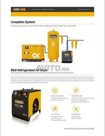 Compresseur à vis - 2