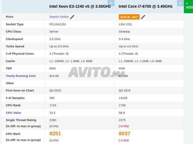 كومبو قيمنق: لوحة أم ومعالج إنتل الجيل السادس - 2