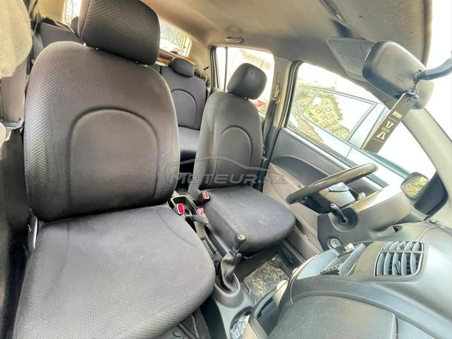 voiture à vendre 