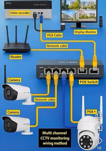 طنجة و النواحي - 2