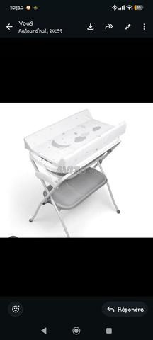 منتجات الحمل / الرضاعة - 2