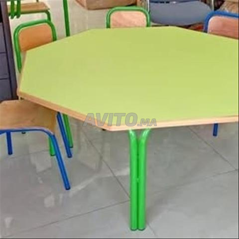 جهز حضانتك بأثاث عملي - 2