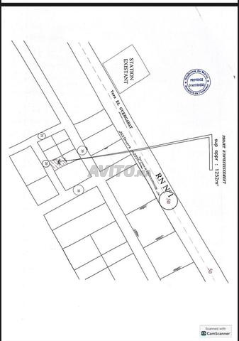بقعة استثمارية ورشة بناء