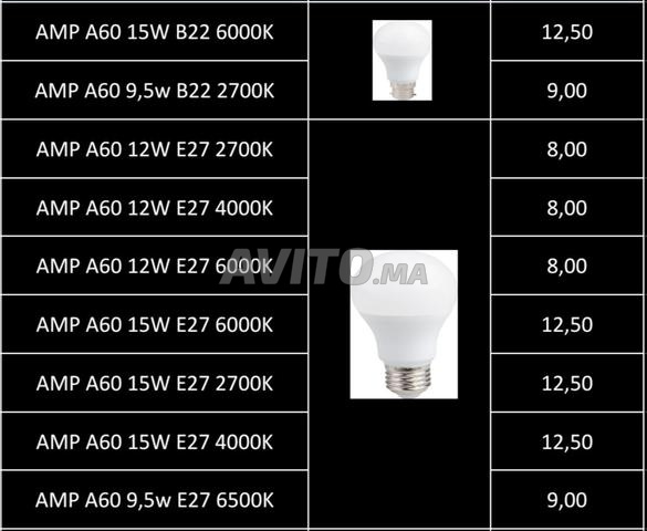 مصابيح LED عالية الجودة (A60)