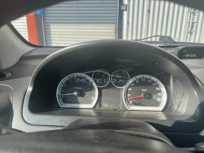 voiture à vendre 