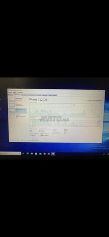 Lenovo i5 الجيل الثاني - 2