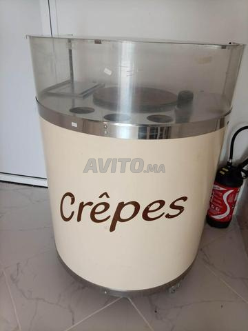 La machine à crêpes