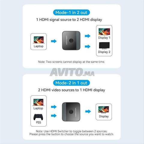 Cable Hdmi Switch - 2