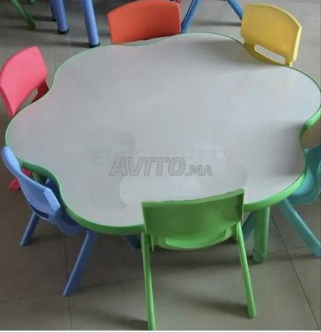 Équipement école complet mobilier scolaire durable