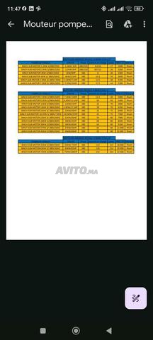 مستلزمات الطاقة الشمسية - 2