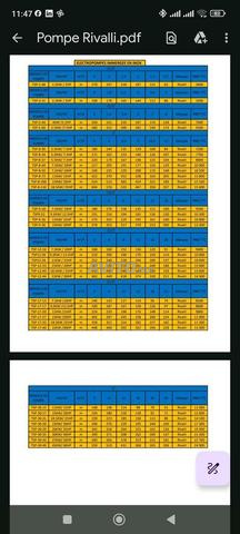 Panneaux solaires. Onduleur solaire. Pompes - 2