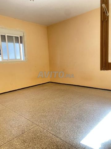 Colocation appartement