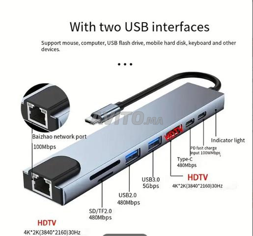 Hub multi ports Type-C RJ45 HDMI SD TF AUX USB3.0