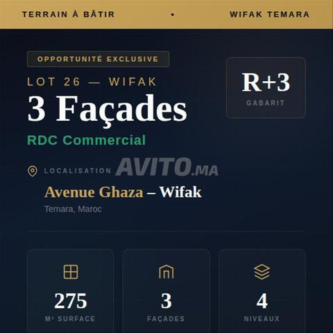 Terrain 3 Façades – RDC Commercial – Wifak Temara