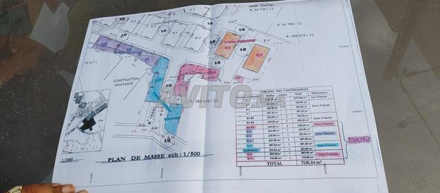Projet d'habitation à vendre