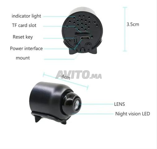 Caméras très cool - 2