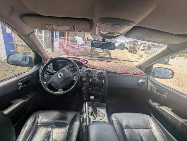 actyon ssangyong