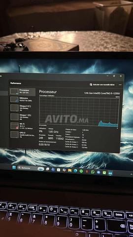 لينوفو ثينك بوك i5 الجيل 12 - 2