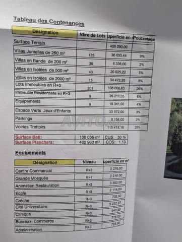 مشروع سكني بمساحة 40 هكتارًا في طنجة - 2