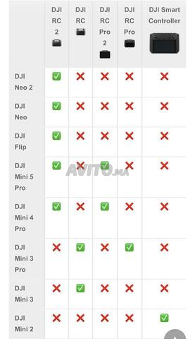 télécommande DJI RC 2 - 2