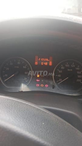 Dacia Sandero Diesel Manuelle 2012