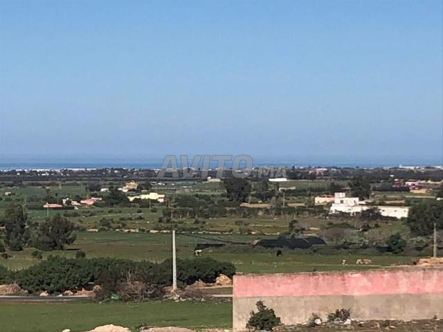 أرض تجارية سكنية للبيع