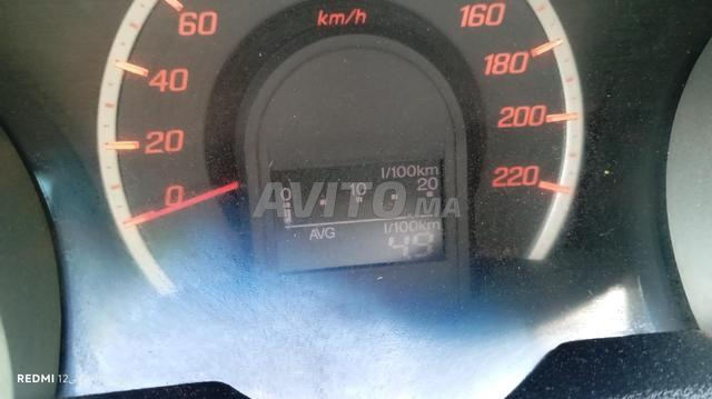 هوندا جاز - 2