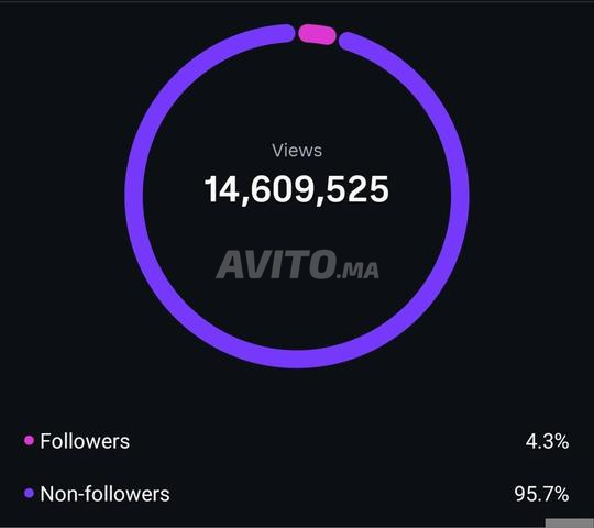 حساب انستغرام للبيع - 2