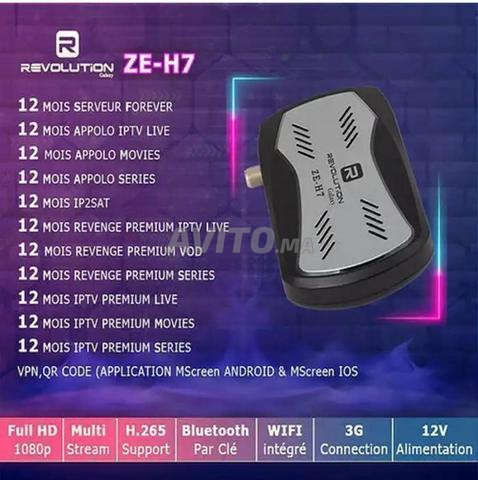 Récepteur numérique