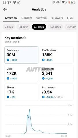 تيك توك بيتا - 2