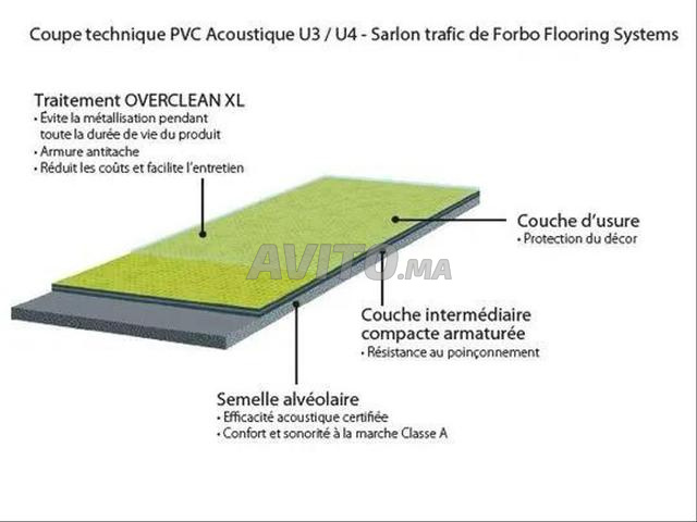 Sol PVC FORBO – Pour Projets BTP & Professionnels - 2