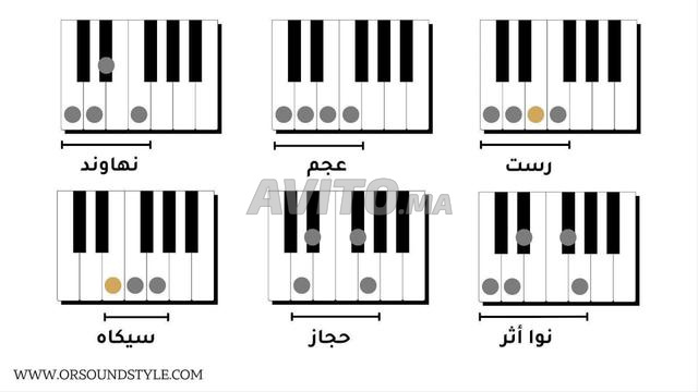 سلام، هل يوجد باجاج 600 أو هوندا 2000 بسعر مناسب؟ مرحباً