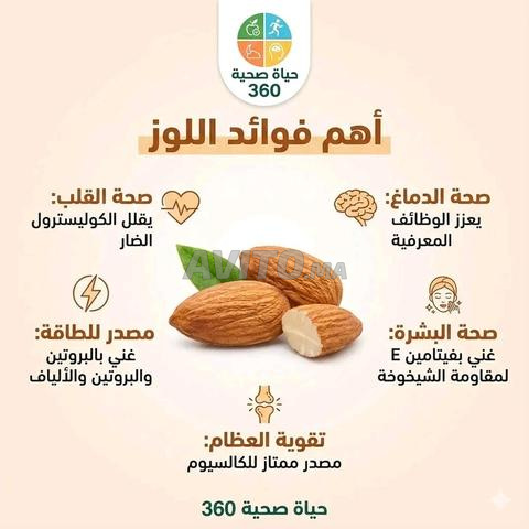 لوز بلدي لعام 2024 وعام 2025 جديد/قديم - 2