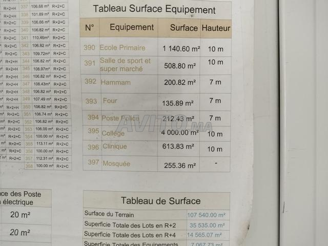 مدرسة ابتدائية - 2