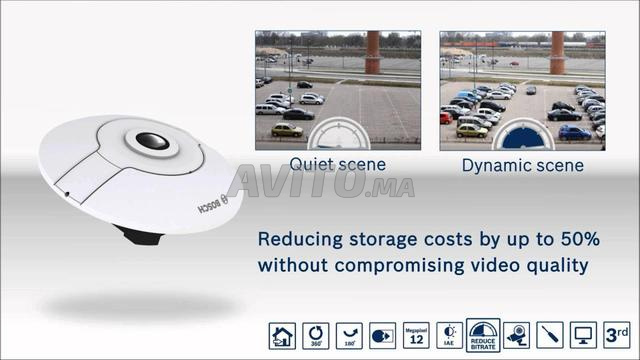 Caméra Bosch FLEXIDOME IP Panoramique (12MP - 360°) - 2