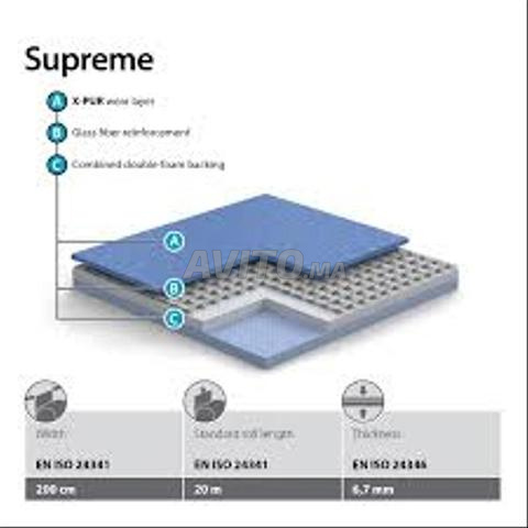 أرضيات رياضية من بي في سي GRABO SPORT - 2