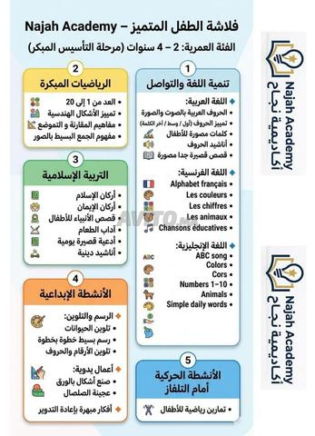 يو إس بي محتوى تعليمي - 2