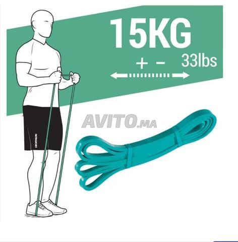 شريط مقاومة