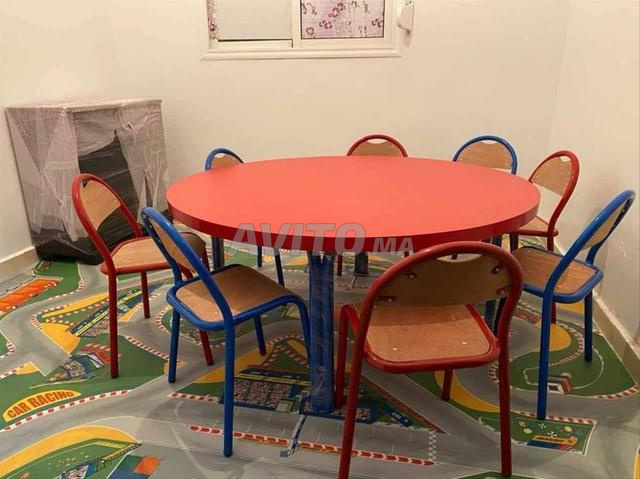 Table ronde pour la maternelle / vestiaire