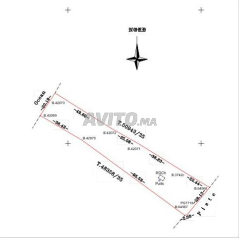 Emplacement stratégique de la terre. Côtière - 2