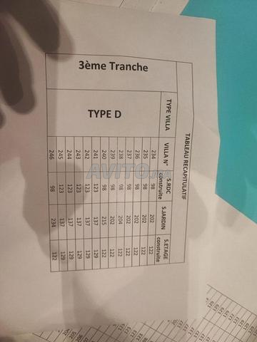 Terrain 300 m² zone villas - 2